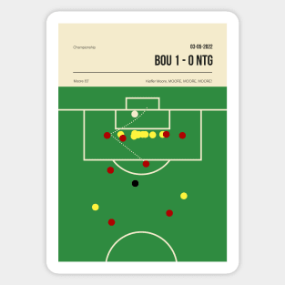 Bournemouth Moore Goal as a Minimal Tactical Poster Sticker